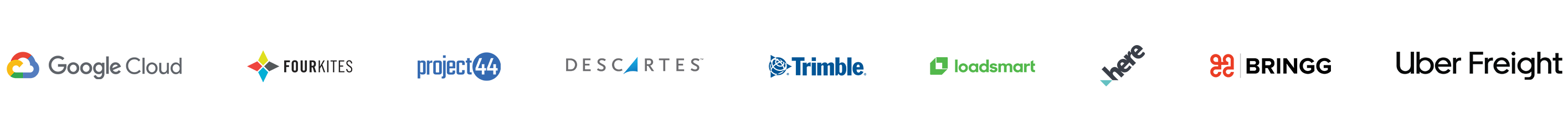 Manh TM logos